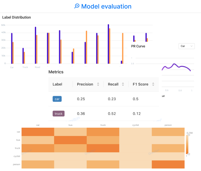 low-cost annotation service for companies